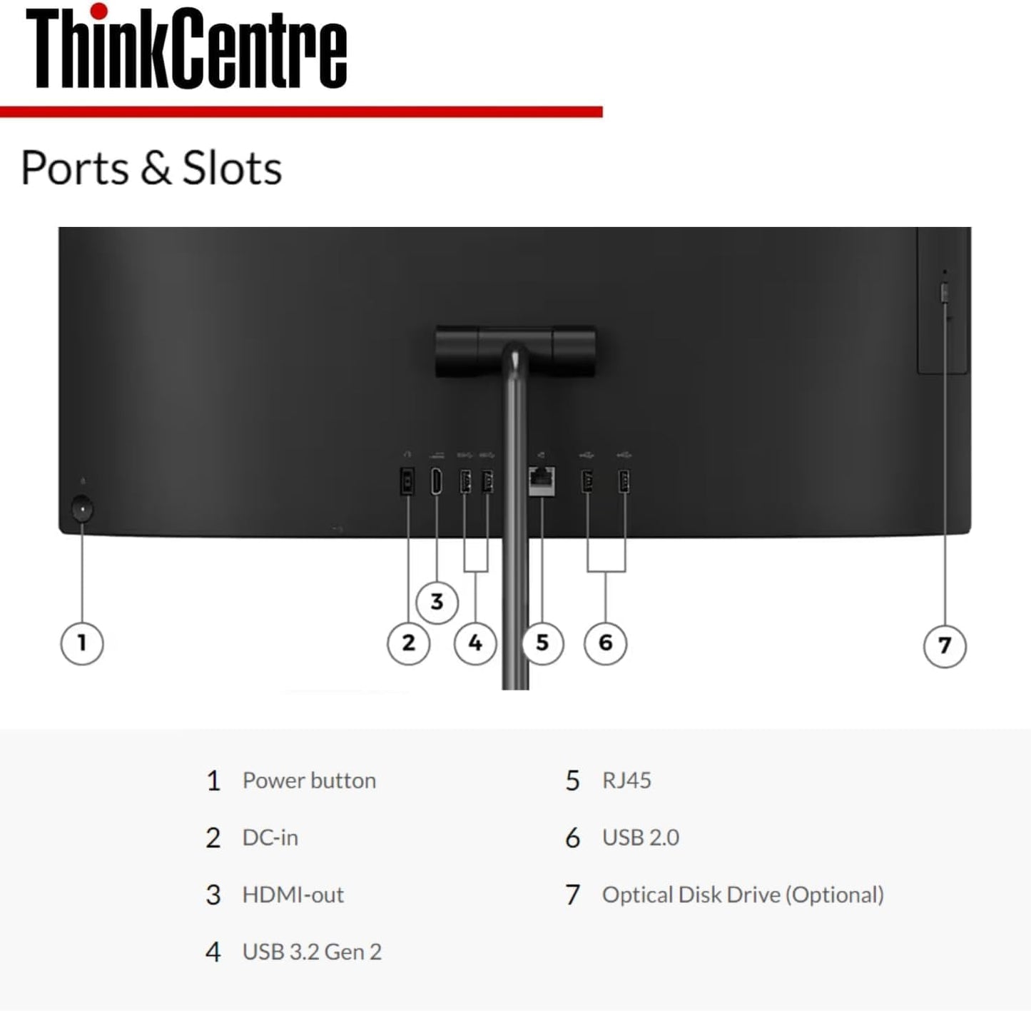 Thinkcentre All-In-One Business Computer, 23.8" FHD Display, 12Th Gen Intel 6-Core Processor, 16GB RAM, 512GB Pcie SSD, Wi-Fi, HDMI, Webcam, DVD-RW, Windows 11 Pro