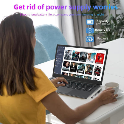 15.6 Inch Laptop Computer,Celeron Quad-Core up to 2.2 Ghz,4Gb RAM and 192GB Ssd,Win11 Laptop Computers with HD Ips,Slim and Lightweight Notebook,Work and Students Laptops,Gray,Wps