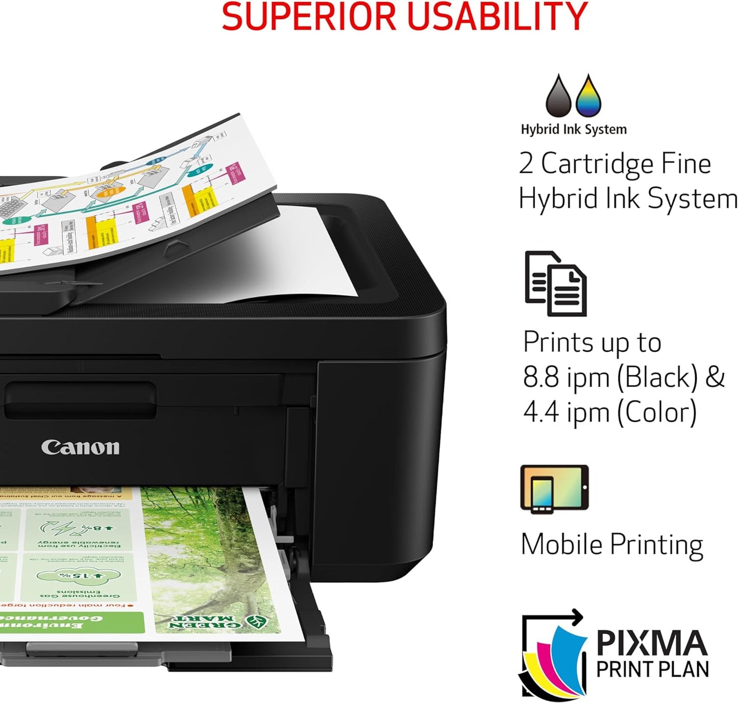 PIXMA TR4720 All-In-One Wireless Printer for Home Use, with Auto Document Feeder, Mobile Printing and Built-In Fax, Black