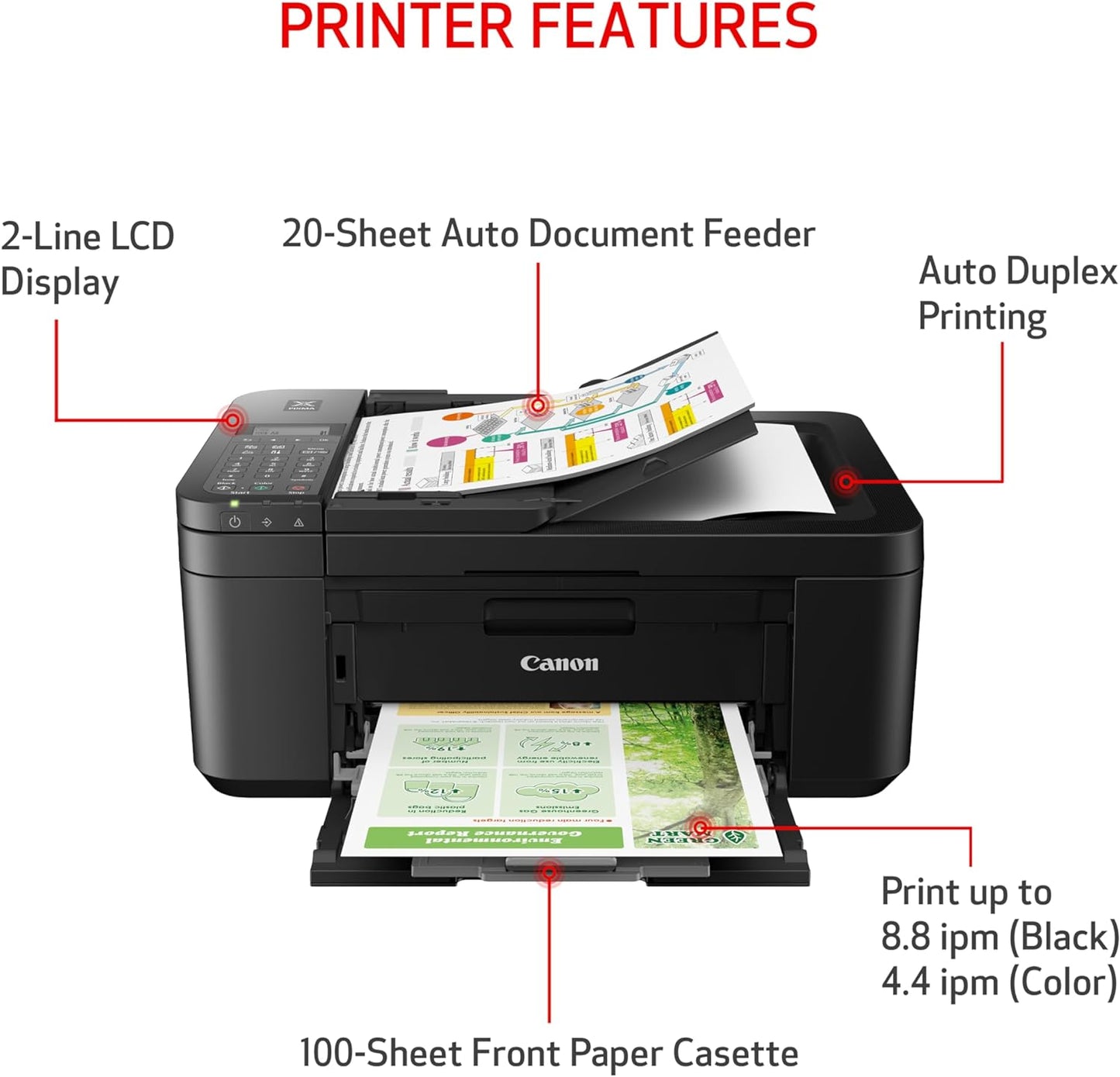 PIXMA TR4720 All-In-One Wireless Printer for Home Use, with Auto Document Feeder, Mobile Printing and Built-In Fax, Black